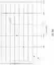 Fig. 08 - Methods and apparatuses for measuring optical radiation