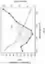Fig. 11 - Methods and apparatuses for measuring optical radiation
