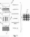 Fig. 08 - Terminal-imaging seeker using a spatial light modulator based coded-aperture mask