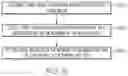 Fig. 06 - Systems, methods, and apparatuses for in machine profiling of a laser beam