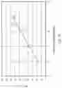 Fig. 09 - Systems, methods, and apparatuses for in machine profiling of a laser beam