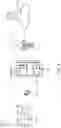 Fig. 04 - Spectrometry system with visible aiming beam