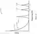 Fig. 24 - Spectrometry system with visible aiming beam