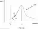 Fig. 08 - Cavity ring-down spectroscopy having interleaved data acquisition for interference mitigation