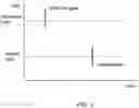 Fig. 09 - Cavity ring-down spectroscopy having interleaved data acquisition for interference mitigation