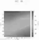 Fig. 09 - Polarization measurement with interference patterns of high spatial carrier frequency
