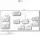 Fig. 03 - Spectrum measuring apparatus and spectrum measuring method