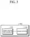 Fig. 04 - Spectrum measuring apparatus and spectrum measuring method