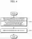 Fig. 05 - Spectrum measuring apparatus and spectrum measuring method