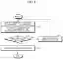 Fig. 07 - Spectrum measuring apparatus and spectrum measuring method