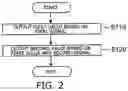 Fig. 03 - SENSOR