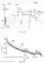 Fig. 05 - Strain sensor comprising a viscous piezoresistive element