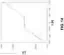 Fig. 14 - Soft shear force resistive sensor embedded in artificial skin