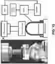 Fig. 15 - Soft shear force resistive sensor embedded in artificial skin