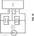 Fig. 16 - Soft shear force resistive sensor embedded in artificial skin