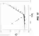 Fig. 17 - Soft shear force resistive sensor embedded in artificial skin