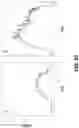 Fig. 23 - Soft shear force resistive sensor embedded in artificial skin