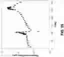 Fig. 25 - Soft shear force resistive sensor embedded in artificial skin