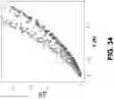 Fig. 34 - Soft shear force resistive sensor embedded in artificial skin