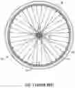 Fig. 02 - Smart bicycle wheel sensor system