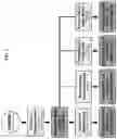 Fig. 06 - Representative diagnostics
