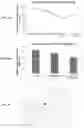 Fig. 11 - Representative diagnostics