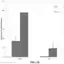 Fig. 53 - Representative diagnostics