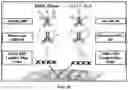 Fig. 63 - Representative diagnostics