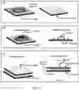 Fig. 09 - Bio/chemical assay devices and methods for simplified steps, small samples, accelerated speed, and ease-of-use