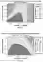Fig. 15 - Gas knife using parallelogram flow