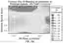 Fig. 16 - Gas knife using parallelogram flow