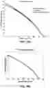 Fig. 13 - Particle emission tomography