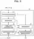 Fig. 04 - Information processing system