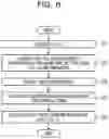 Fig. 07 - Information processing system