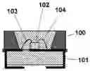 Fig. 01 - Curable resin composition, method for producing curable resin composition, and method for measuring surface tackiness of viscoelastic material
