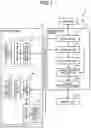 Fig. 02 - Measurement apparatus and measurement method