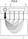 Fig. 03 - Measurement apparatus and measurement method