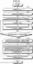 Fig. 04 - Measurement apparatus and measurement method