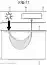 Fig. 10 - Measurement apparatus and measurement method