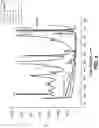 Fig. 05 - METAL-ANTIBODY TAGGING AND PLASMA-BASED DETECTION