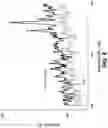 Fig. 07 - METAL-ANTIBODY TAGGING AND PLASMA-BASED DETECTION