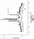 Fig. 08 - METAL-ANTIBODY TAGGING AND PLASMA-BASED DETECTION