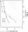 Fig. 10 - METAL-ANTIBODY TAGGING AND PLASMA-BASED DETECTION