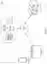 Fig. 10 - Portable scanning device for ascertaining attributes of sample materials