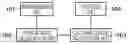 Fig. 01 - Apparatus and method for measuring calorific value
