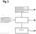 Fig. 03 - Gas sensor and method for detecting a gas