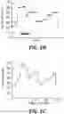 Fig. 03 - Nanopore-based analysis of protein characteristics