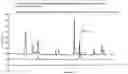 Fig. 01 - Sample pretreatment method of microextraction tube injection