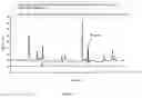 Fig. 02 - Sample pretreatment method of microextraction tube injection