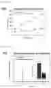 Fig. 06 - Micro gas chromatography system